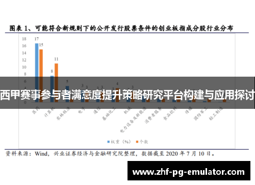 西甲赛事参与者满意度提升策略研究平台构建与应用探讨