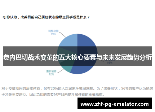 费内巴切战术变革的五大核心要素与未来发展趋势分析