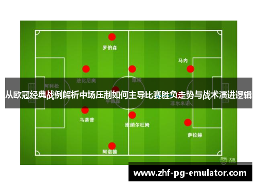 从欧冠经典战例解析中场压制如何主导比赛胜负走势与战术演进逻辑