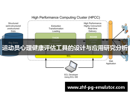 运动员心理健康评估工具的设计与应用研究分析