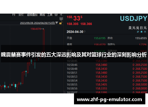 魏震禁赛事件引发的五大深远影响及其对篮球行业的深刻影响分析