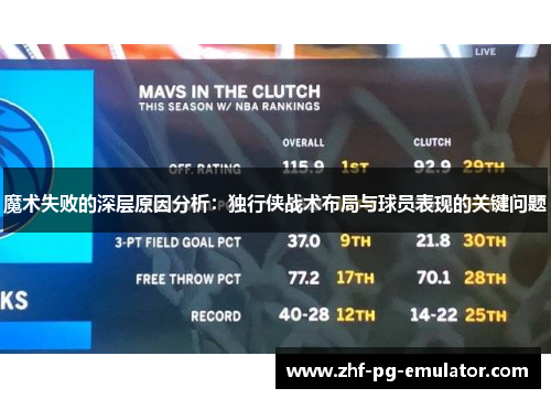魔术失败的深层原因分析：独行侠战术布局与球员表现的关键问题