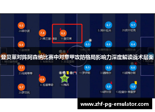 登贝莱对阵阿森纳比赛中对意甲攻防格局影响力深度解读战术层面