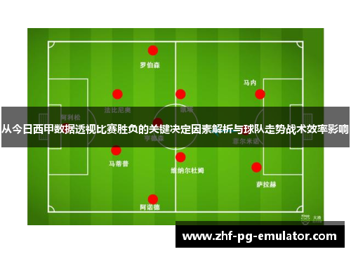 从今日西甲数据透视比赛胜负的关键决定因素解析与球队走势战术效率影响