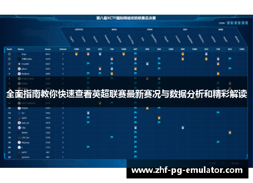 全面指南教你快速查看英超联赛最新赛况与数据分析和精彩解读