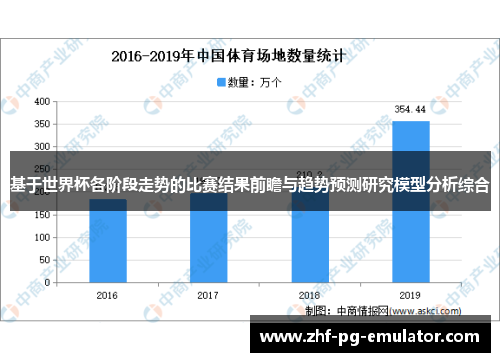 基于世界杯各阶段走势的比赛结果前瞻与趋势预测研究模型分析综合