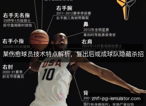 某伤愈球员技术特点解析，复出后或成球队隐藏杀招